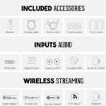Diffusori attivi Hi-Fi Argon Audio Forte A4 WiFi con HDMI ARC