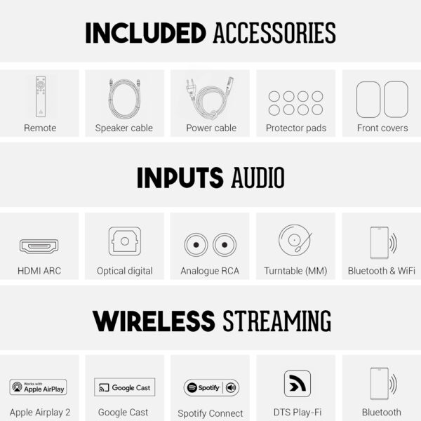 Diffusori attivi Hi-Fi Argon Audio Forte A4 WiFi con HDMI ARC