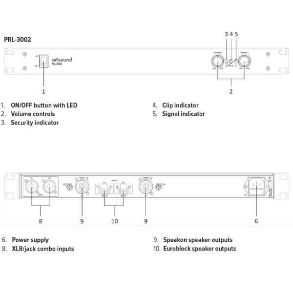 Amplificatore finale ArtSound PRL-3002 stereo professionale 2x300W