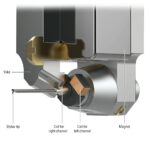 Audio-Technica AT-ART9XA diamante nudo Shibata