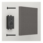 Garvan CinemAtelier pannelli acustici con diffusori integrati