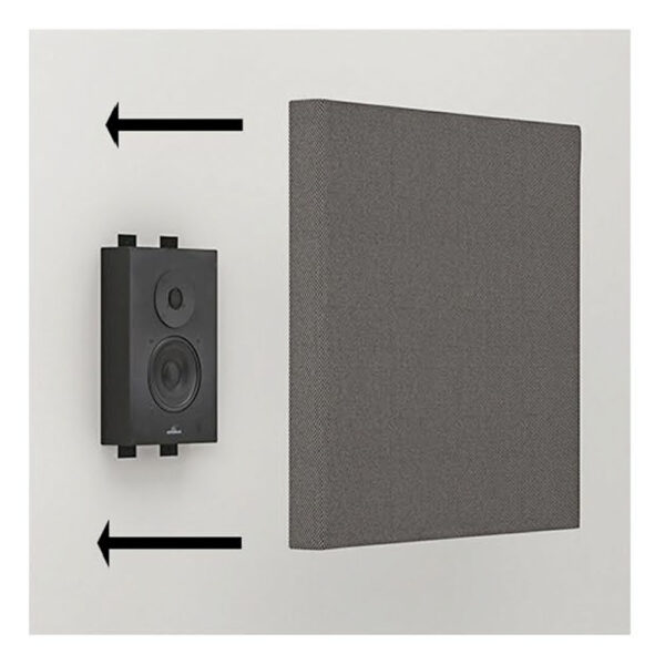 Garvan CinemAtelier pannelli acustici con diffusori integrati