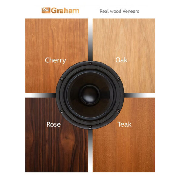 Graham Audio BBC LS3/5 diffusori da scaffale