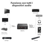 Connessioni possibili con WiiM Pro
