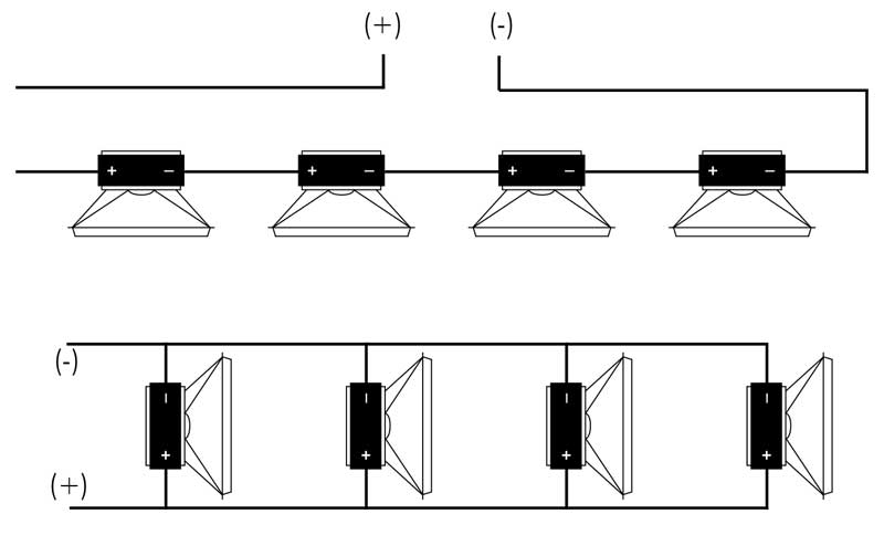 Diffusore a Parete in ABS 2 Vie OVO3 - Apart Audio