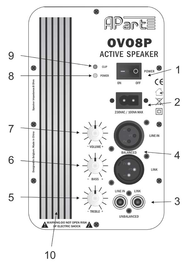 Apart Audio OVO8P