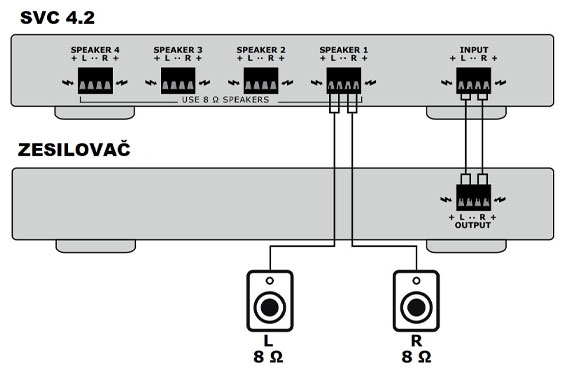 artsound-SCV4.2-testo