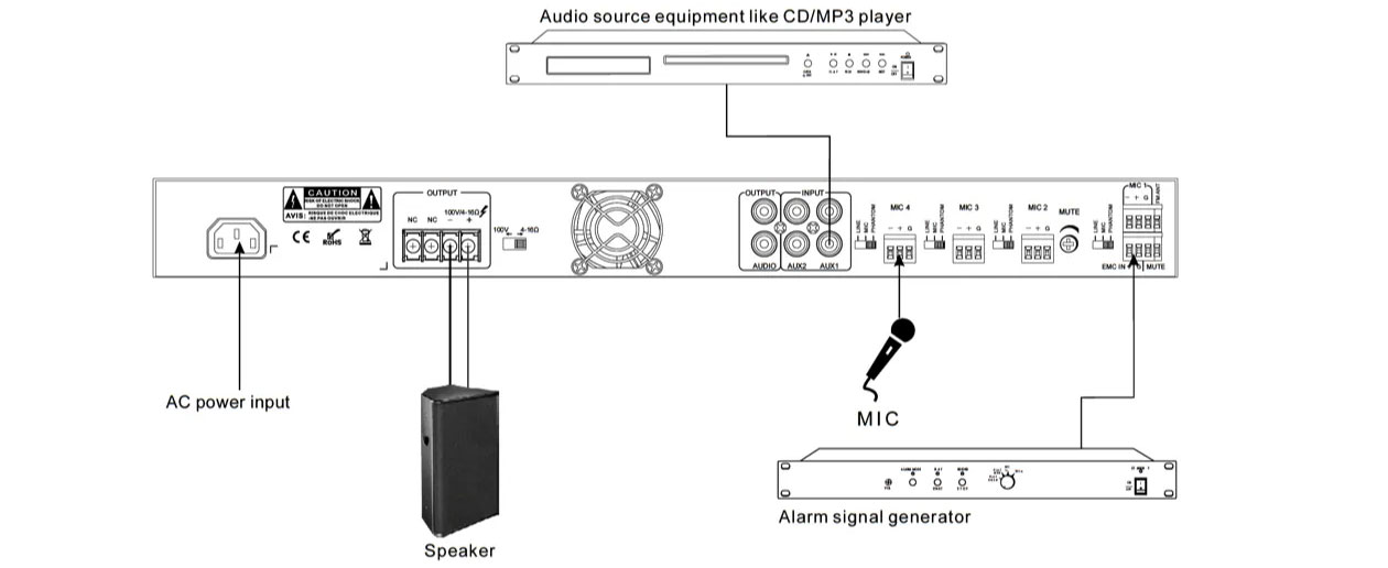 artsound-mx-120m-testo