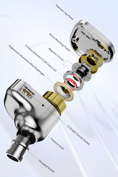 auricolari in ear iBasso Cookie Ti in titanio