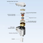 Auricolari IEM iBasso Gelato dinamici