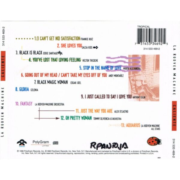 La Rodven Machine – Caliente, retro della confezione del CD
