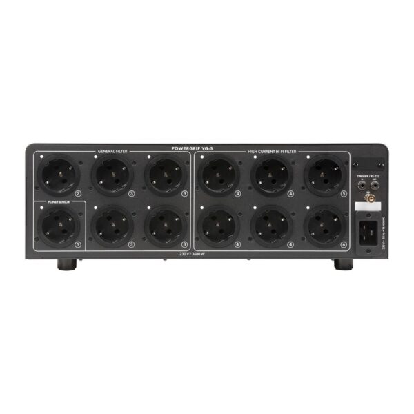 Pannello posteriore della Powergrip YG-3 con 12 prese Schuko divise in gruppi