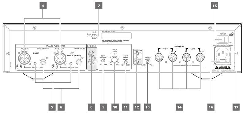 NAD C268 finale di potenza connessioni