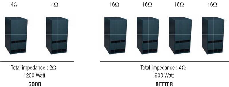 apart audio sub2400 dati grafici