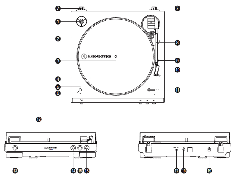 Audio Technica AT LP60XBT giradischi legenda