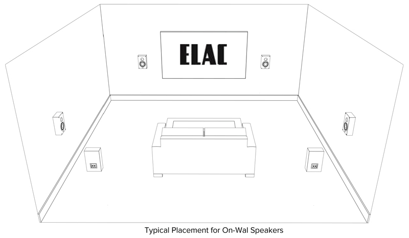 ELAC Debut 2.0 A 4.2 diffusori Atmos configurazione