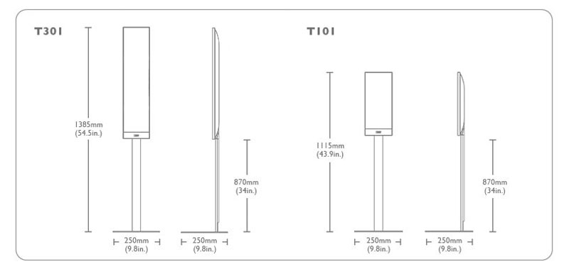 KEF stand serie T dimensioni