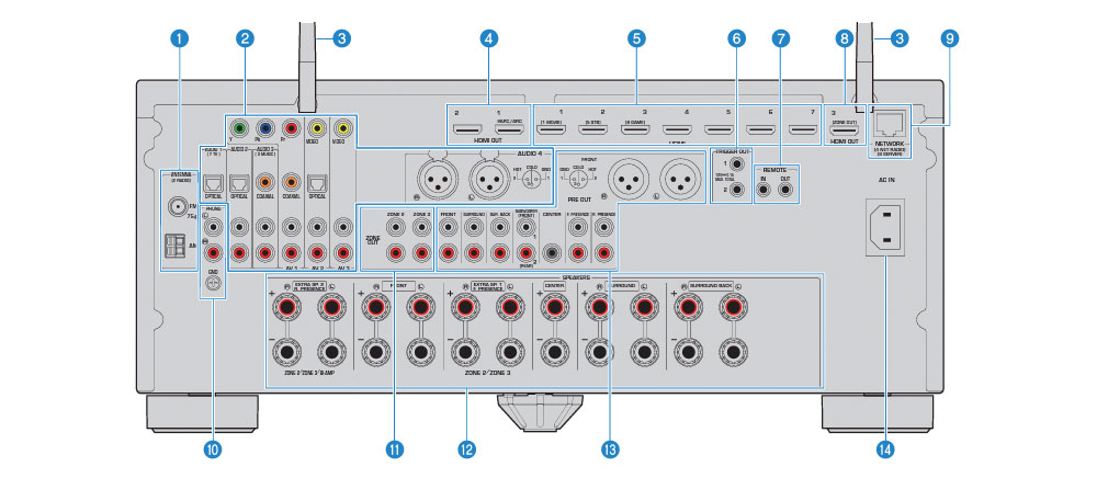 Sintoamplificatore AV Yamaha RX A6A