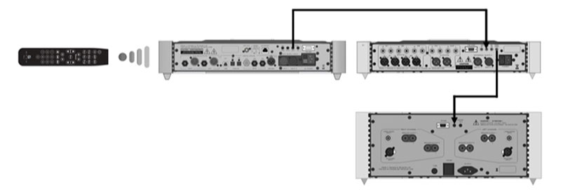 Streaming DAC MOON 680D Manuale
