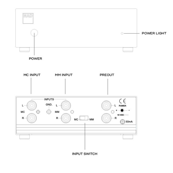 NAD PP2 E fronte e retro